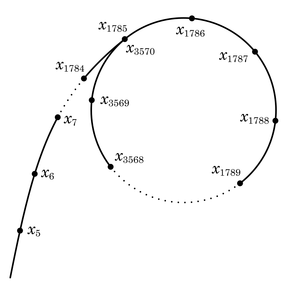 pollard-rho